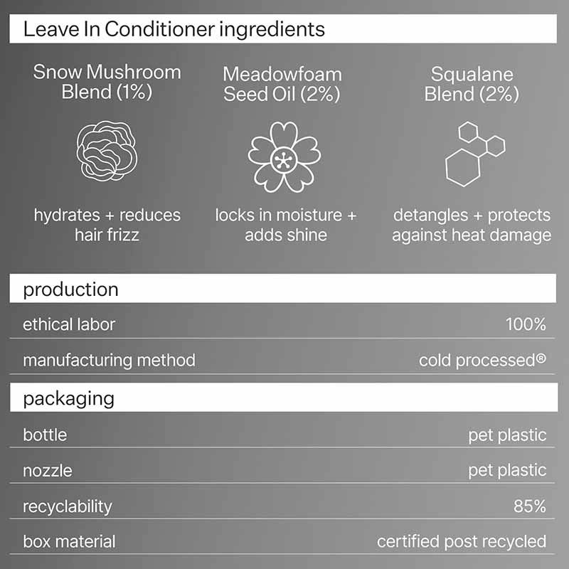 Act Acre 2% Cold Processed Leave-In Conditioner
