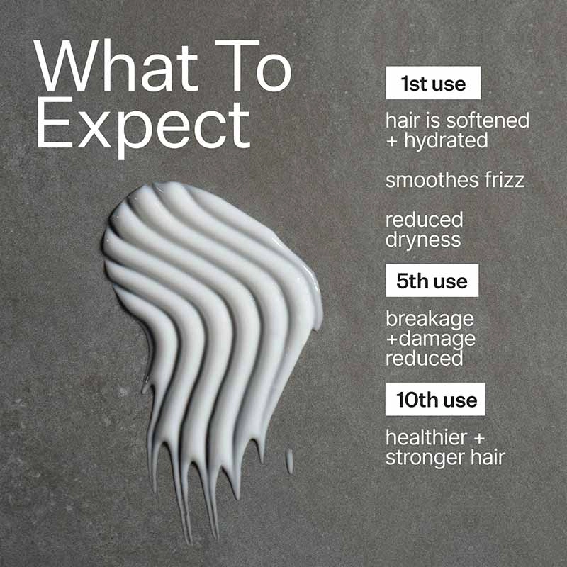Act Acre 2% Cold Processed Leave-In Conditioner